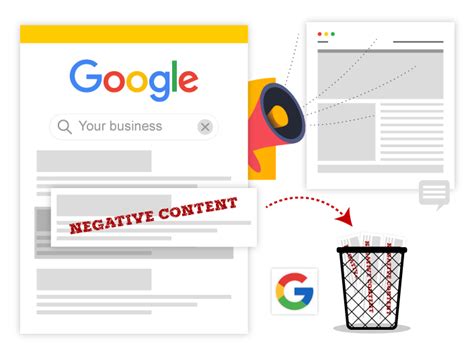 bury negative search results|Suppress Search Results: Effective Strategies .